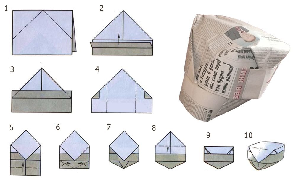 схема оригами фуражки